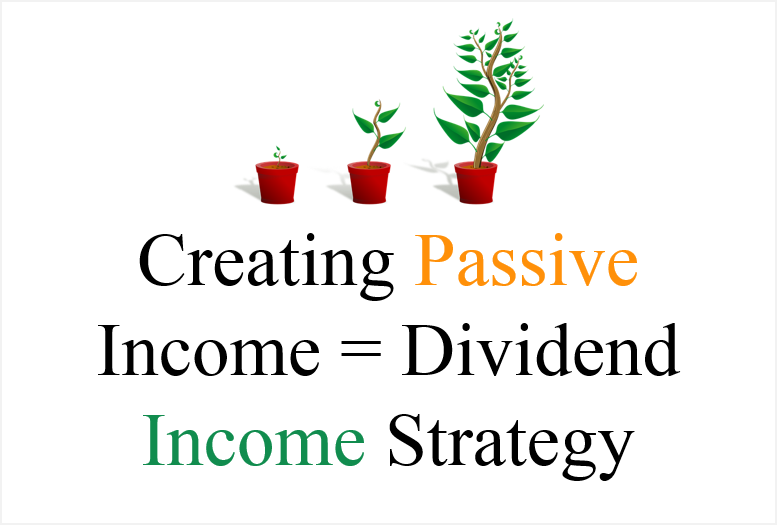 creating passive income